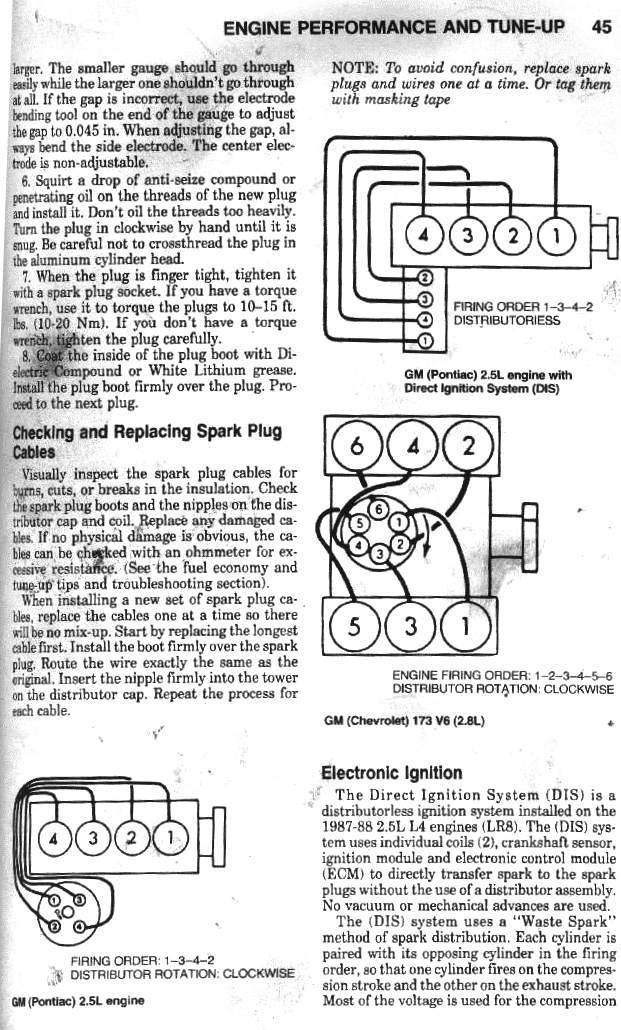 Spark Plug Routing